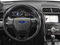 2016 Ford Explorer Sport 4WD Only 69K Miles
