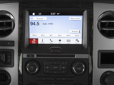 2016 Ford Expedition Limited 4WD