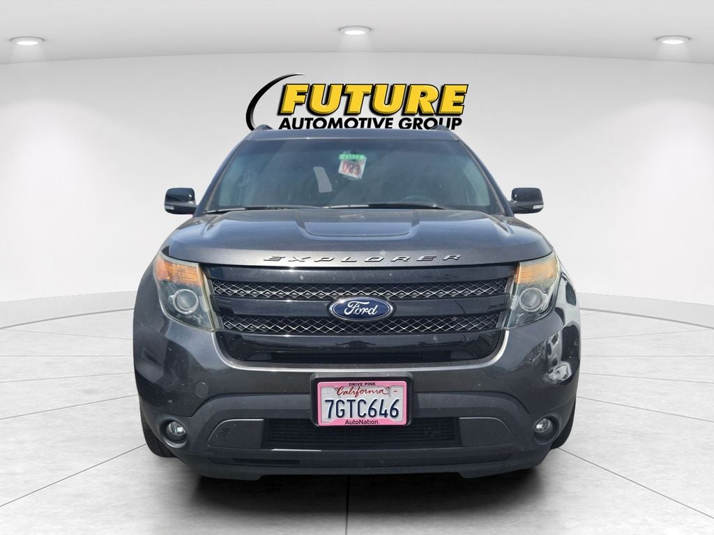 2015 Ford Explorer Sport