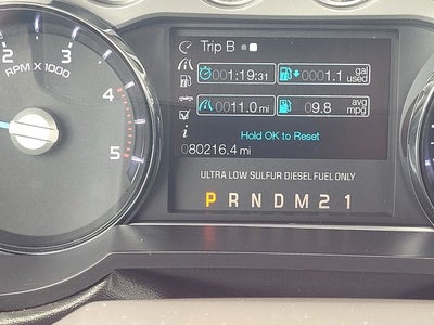 2015 Ford F-250SD Platinum
