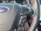 2024 Ford Edge ST Line AWD