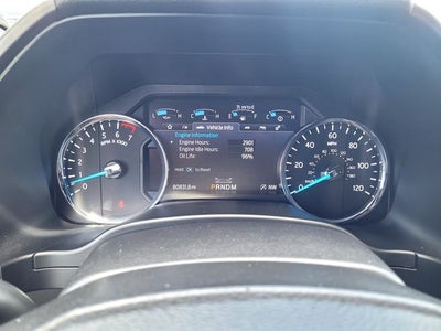 2021 Ford Expedition Max Limited