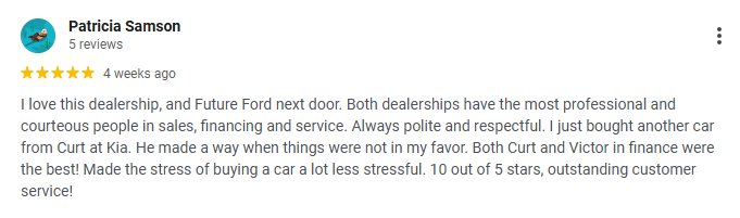 Future Automotive Group Pre-Owned